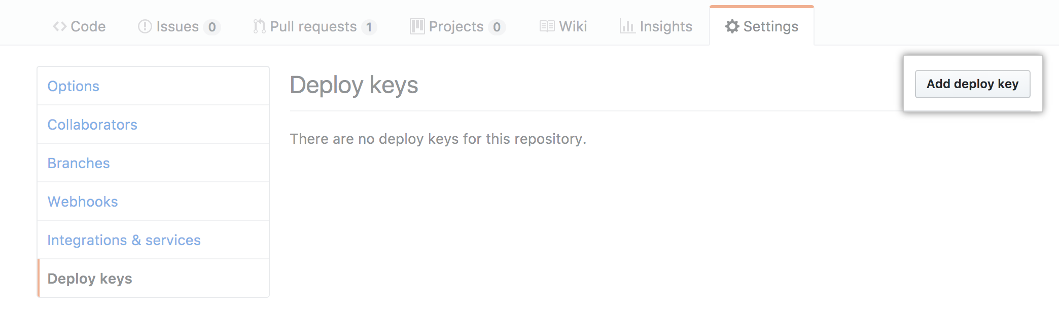 GitHub deploy key