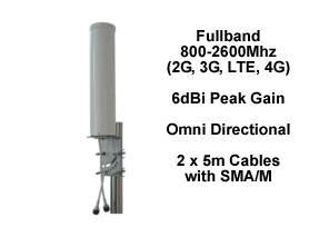 Fullband-MIMORAD-4G-Antenna